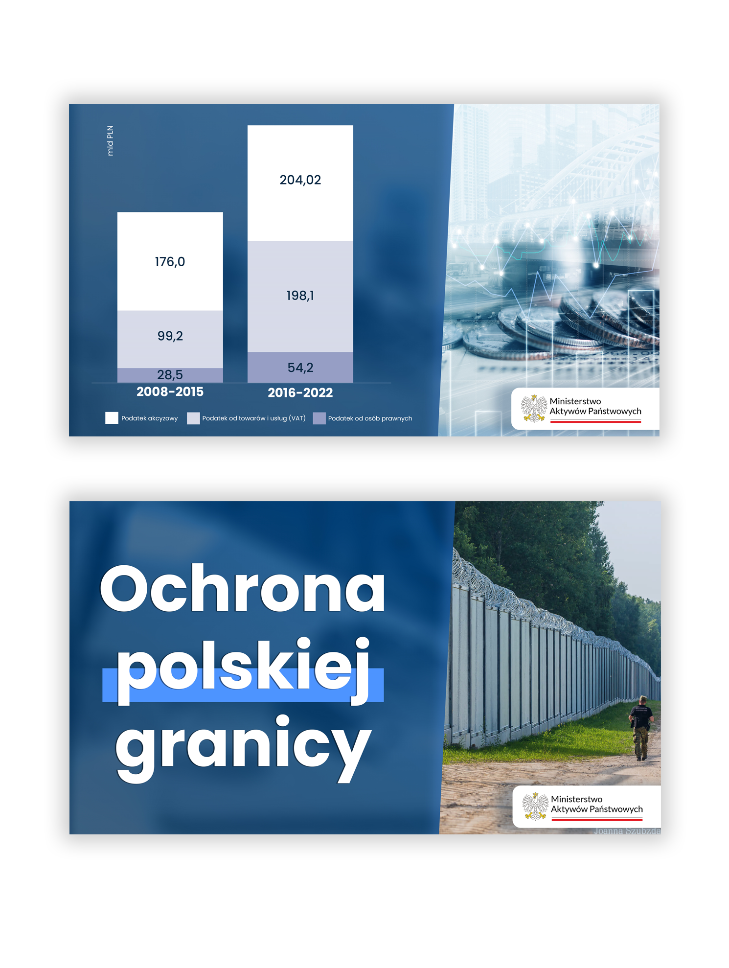 MAP Grafika